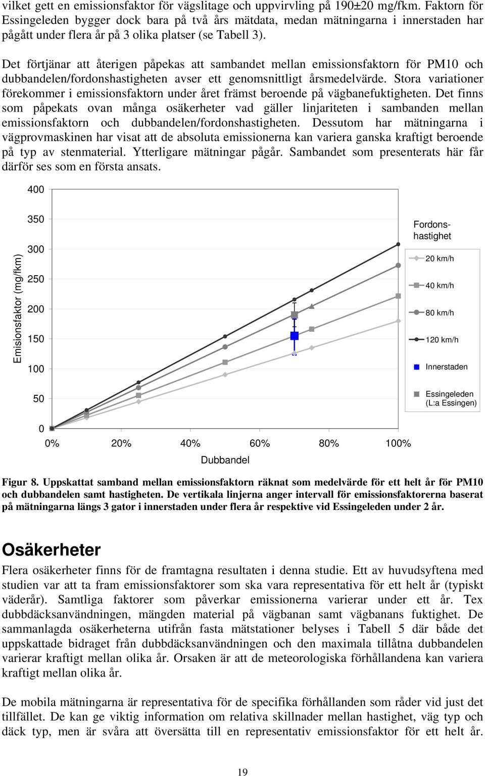 Det förtjänar att återigen påpekas att sambandet mellan emissionsfaktorn för PM10 och dubbandelen/fordonshastigheten avser ett genomsnittligt årsmedelvärde.