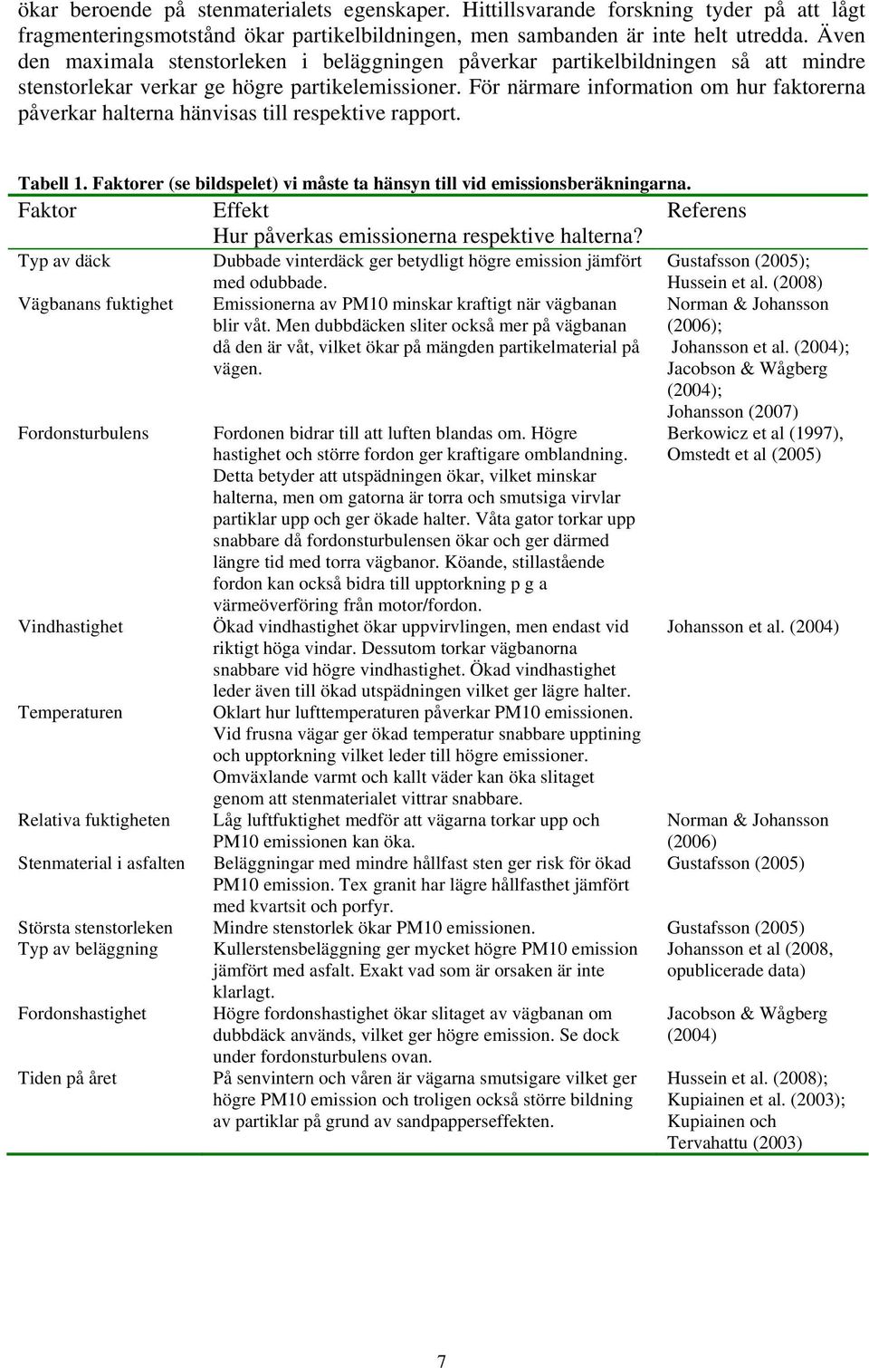 För närmare information om hur faktorerna påverkar halterna hänvisas till respektive rapport. Tabell 1. Faktorer (se bildspelet) vi måste ta hänsyn till vid emissionsberäkningarna.