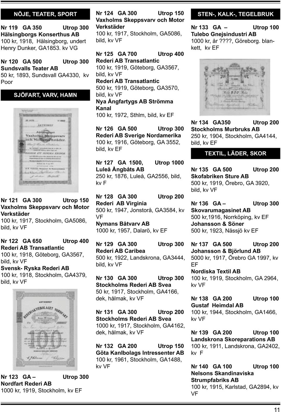 Utrop 400 Rederi Transatlantic 00 kr, 98, Göteborg, GA67, bild, Svensk- Ryska Rederi 00 kr, 98, Stockholm, GA479, bild, Nr GA Utrop 00 Nordfart Rederi 000 kr, 99, Stockholm, Nr 4 GA 00 Utrop 0