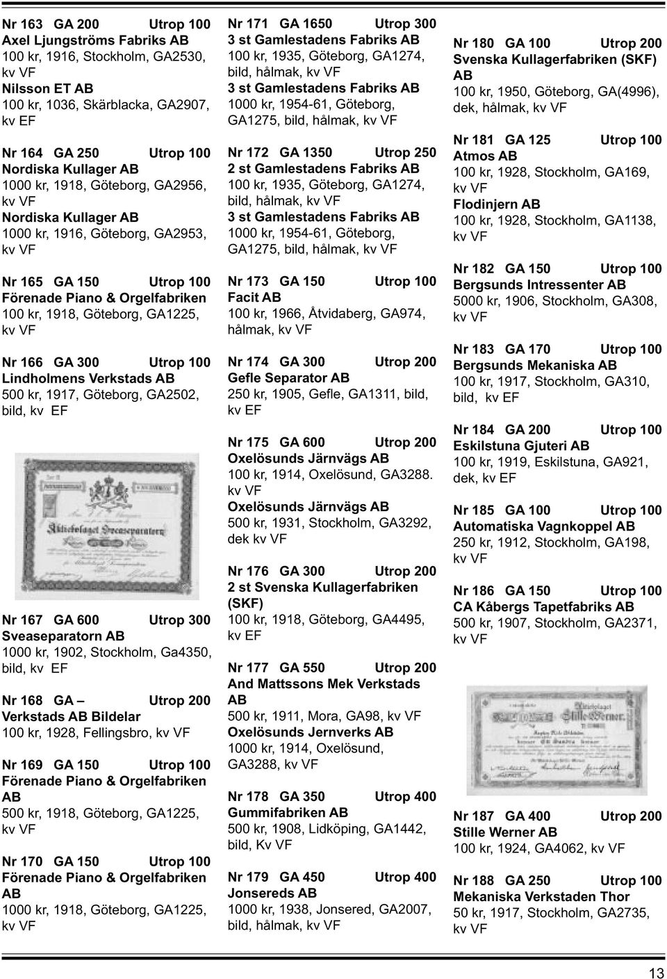 Sveaseparatorn 000 kr, 90, Stockholm, Ga40, bild, Nr 68 GA Utrop 00 Verkstads Bildelar 00 kr, 98, Fellingsbro, Nr 69 GA 0 Utrop 00 Förenade Piano & Orgelfabriken, 98, Göteborg, GA, Nr 70 GA 0 Utrop