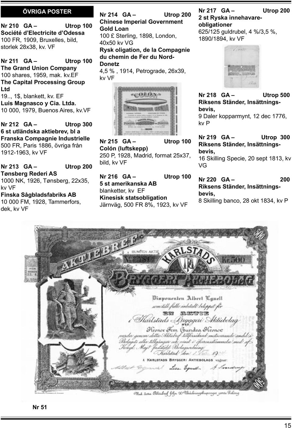 Nr GA Utrop 00 6 st utländska aktiebrev, bl a Franska Compagnie Industrielle 00 FR, Paris 886, övriga från 9-96, Nr GA Utrop 00 Tønsberg Rederi AS 000 NK, 96, Tønsberg, x, Finska Sågbladsfabriks 0