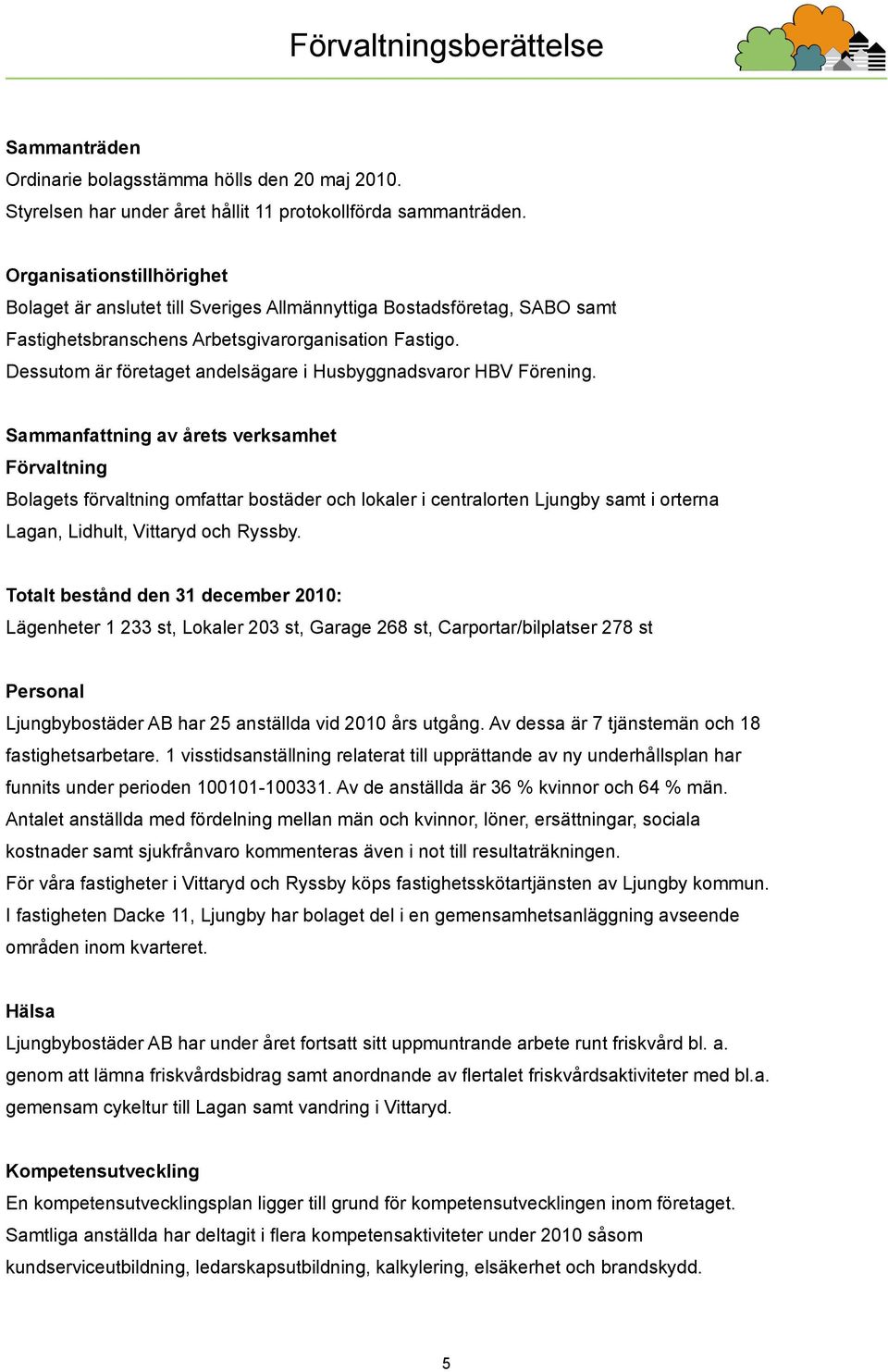 Dessutom är företaget andelsägare i Husbyggnadsvaror HBV Förening.