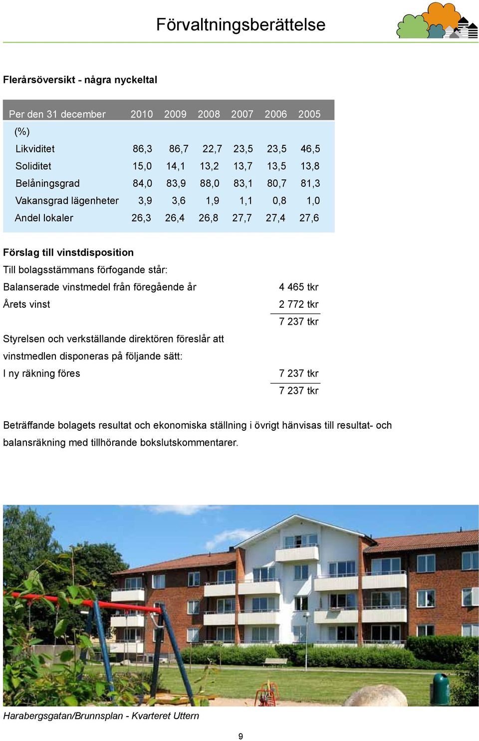 står: Balanserade vinstmedel från föregående år Årets vinst Styrelsen och verkställande direktören föreslår att vinstmedlen disponeras på följande sätt: I ny räkning föres 4 465 tkr 2 772 tkr 7 237