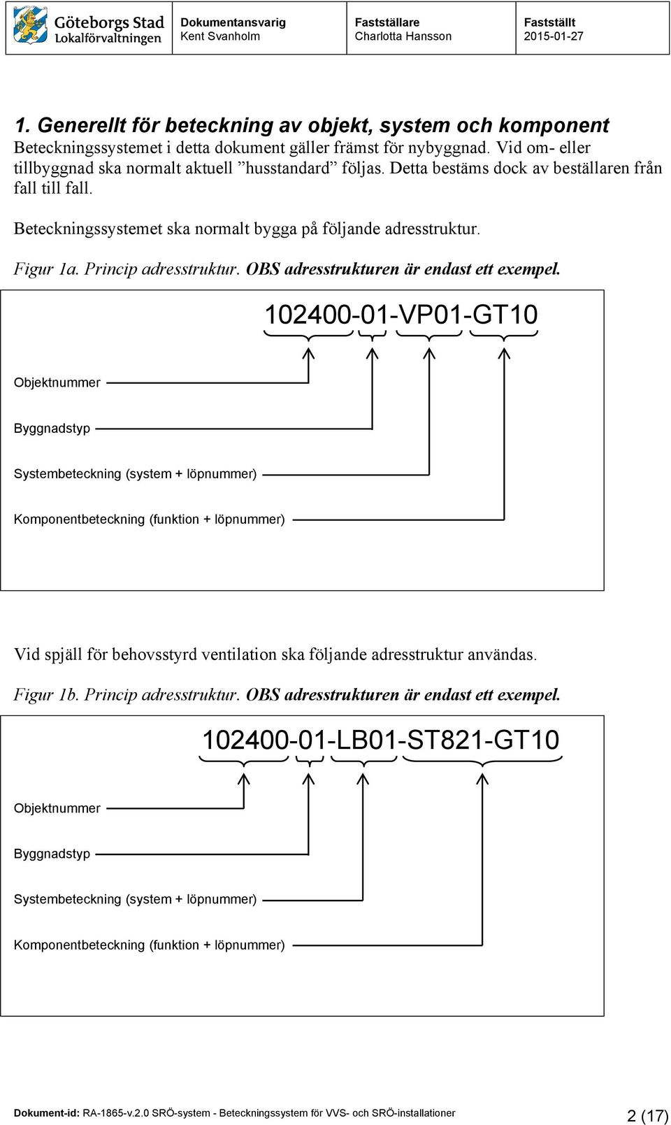 102400-01-VP01-GT10 Objektnummer Byggnadstyp Systembeteckning (system + löpnummer) Komponentbeteckning (funktion + löpnummer) Vid spjäll för behovsstyrd ventilation ska följande adresstruktur