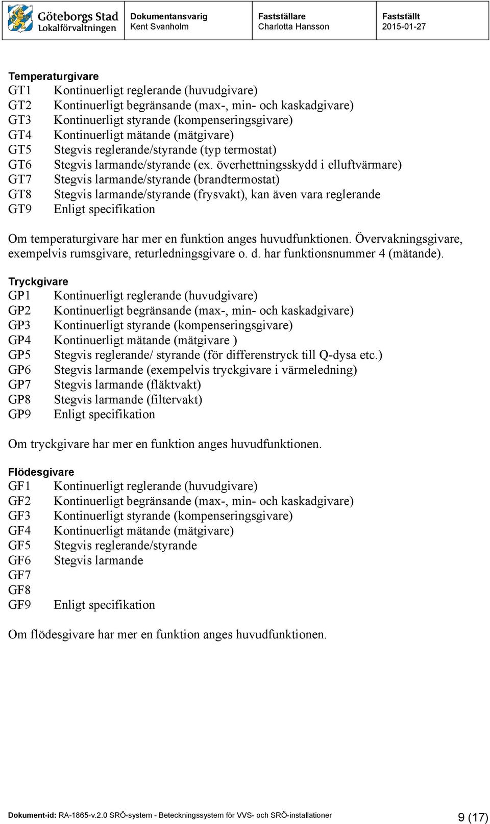 överhettningsskydd i elluftvärmare) GT7 Stegvis larmande/styrande (brandtermostat) GT8 Stegvis larmande/styrande (frysvakt), kan även vara reglerande GT9 Enligt specifikation Om temperaturgivare har