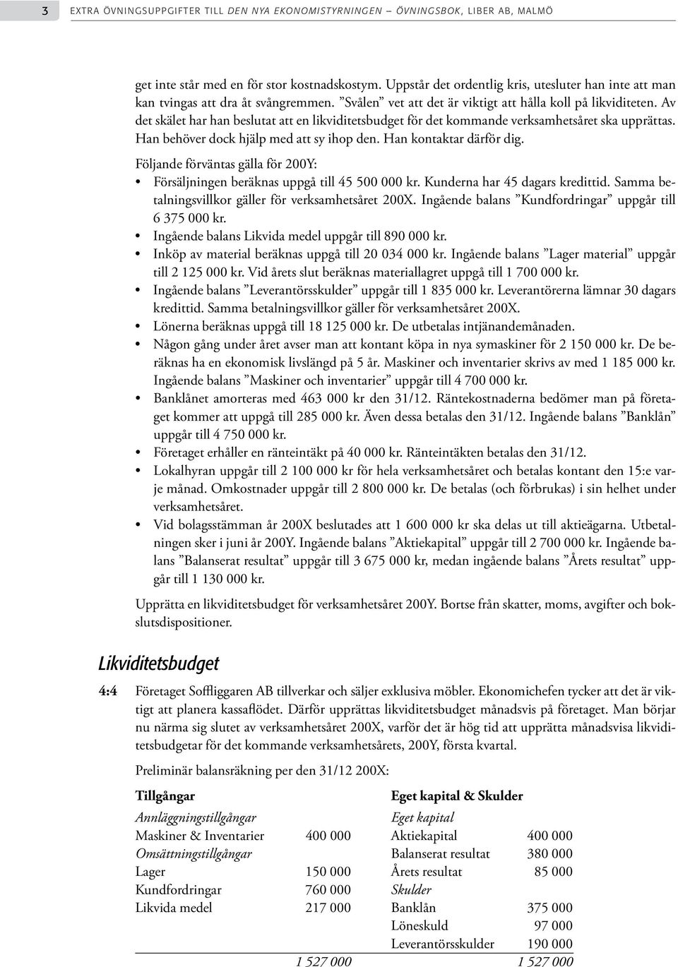 Följande förväntas gälla för 200Y: Försäljningen beräknas uppgå till 45 500 000 kr. Kunderna har 45 dagars kredittid. Samma betalningsvillkor gäller för verksamhetsåret 200X.