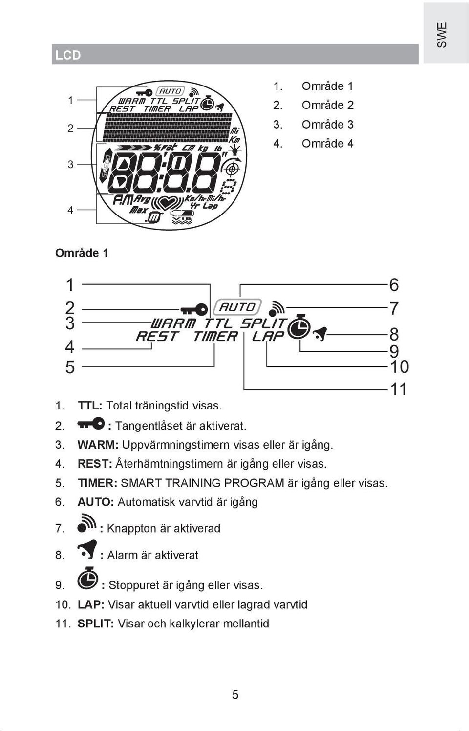 TIMER: SMART TRAINING PROGRAM är igång eller visas. 6. AUTO: Automatisk varvtid är igång 7. : Knappton är aktiverad 8.