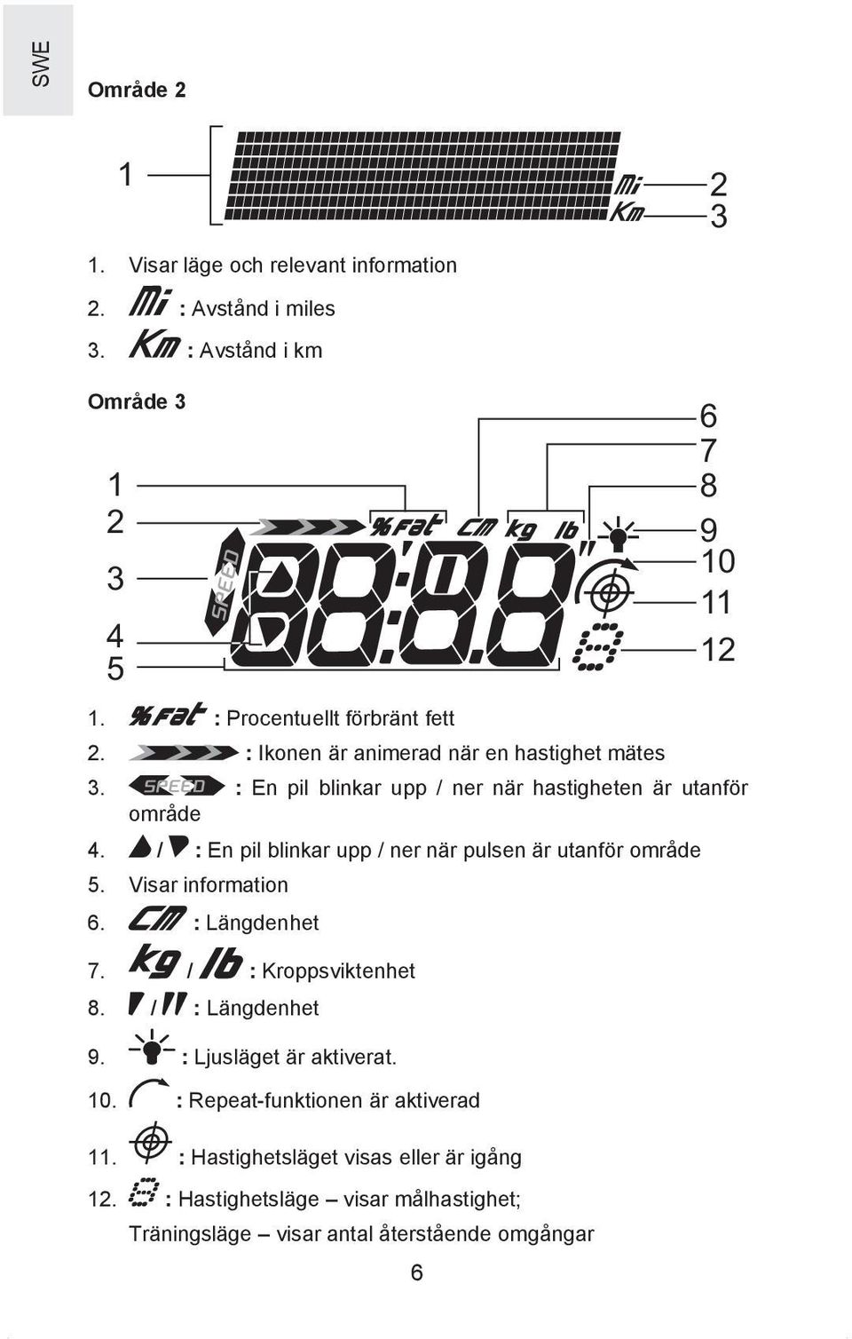 / : En pil blinkar upp / ner när pulsen är utanför område 5. Visar information 6. : Längdenhet 7. / : Kroppsviktenhet 8. / : Längdenhet 9.