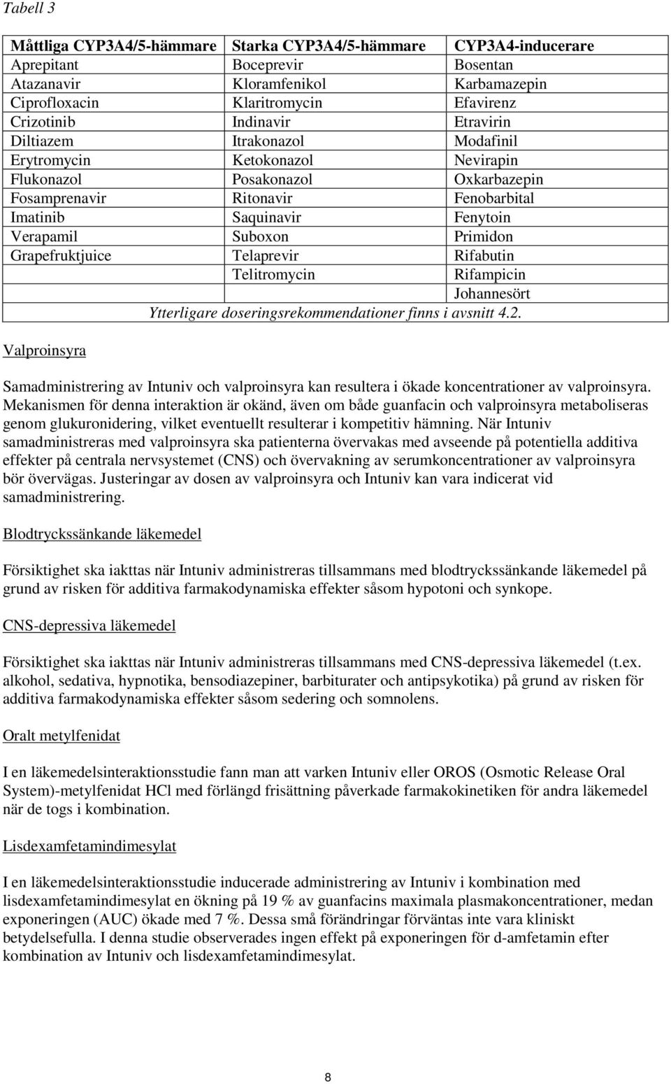 Suboxon Primidon Grapefruktjuice Telaprevir Rifabutin Telitromycin Rifampicin Johannesört Ytterligare doseringsrekommendationer finns i avsnitt 4.2.