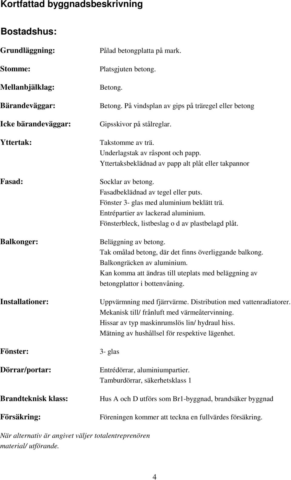 Underlagstak av råspont och papp. Yttertaksbeklädnad av papp alt plåt eller takpannor Socklar av betong. Fasadbeklädnad av tegel eller puts. Fönster 3- glas med aluminium beklätt trä.