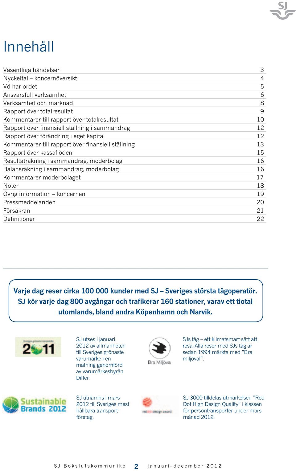 sammandrag, moderbolag 16 Balansräkning i sammandrag, moderbolag 16 Kommentarer moderbolaget 17 Noter 18 Övrig information koncernen 19 Pressmeddelanden 20 Försäkran 21 Definitioner 22 Varje dag