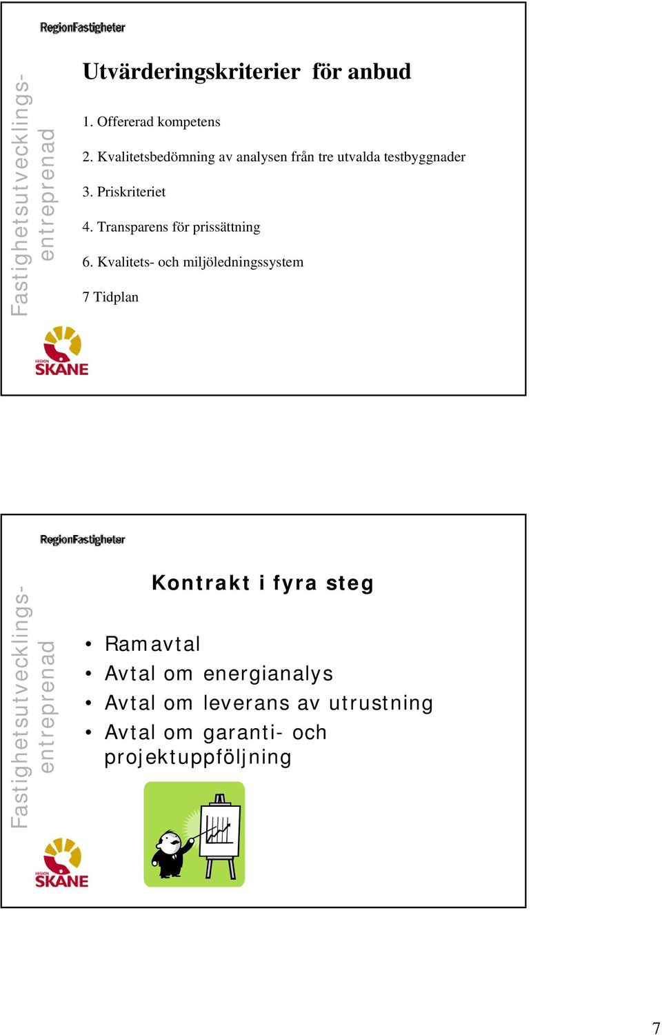 Transparens för prissättning 6.