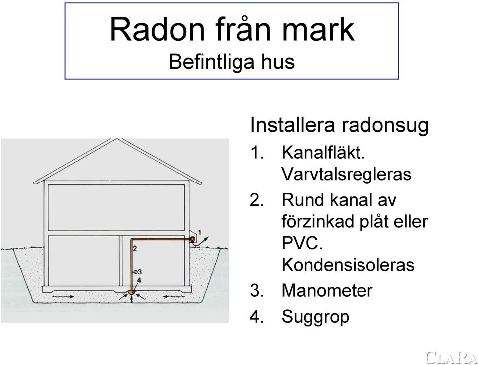 Rund kanal av förzinkad plåt eller PVC.