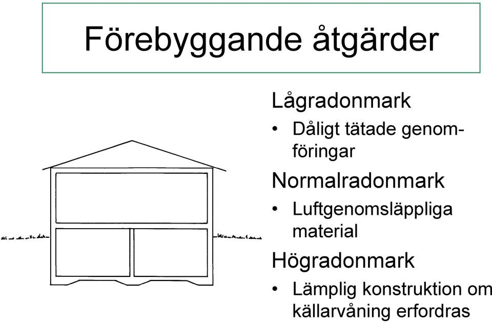 Luftgenomsläppliga material Högradonmark