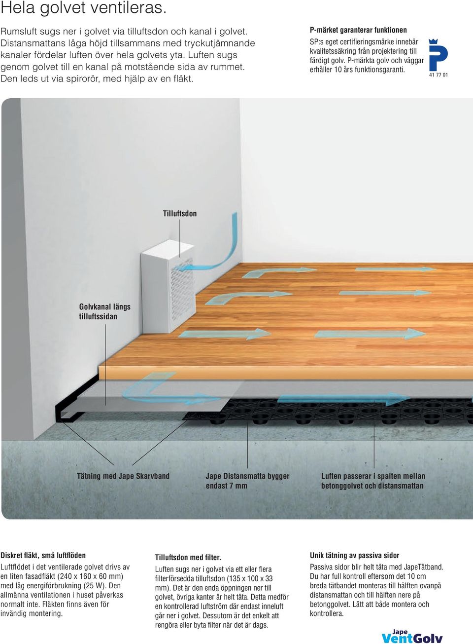 P-märket garanterar funktionen SP:s eget certifieringsmärke innebär kvalitetssäkring från projektering till färdigt golv. P-märkta golv och väggar erhåller 10 års funktionsgaranti.