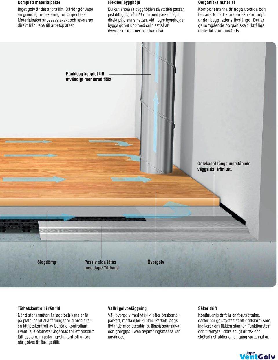 Vid högre bygghöjder byggs golvet upp med cellplast så att övergolvet kommer i önskad nivå.