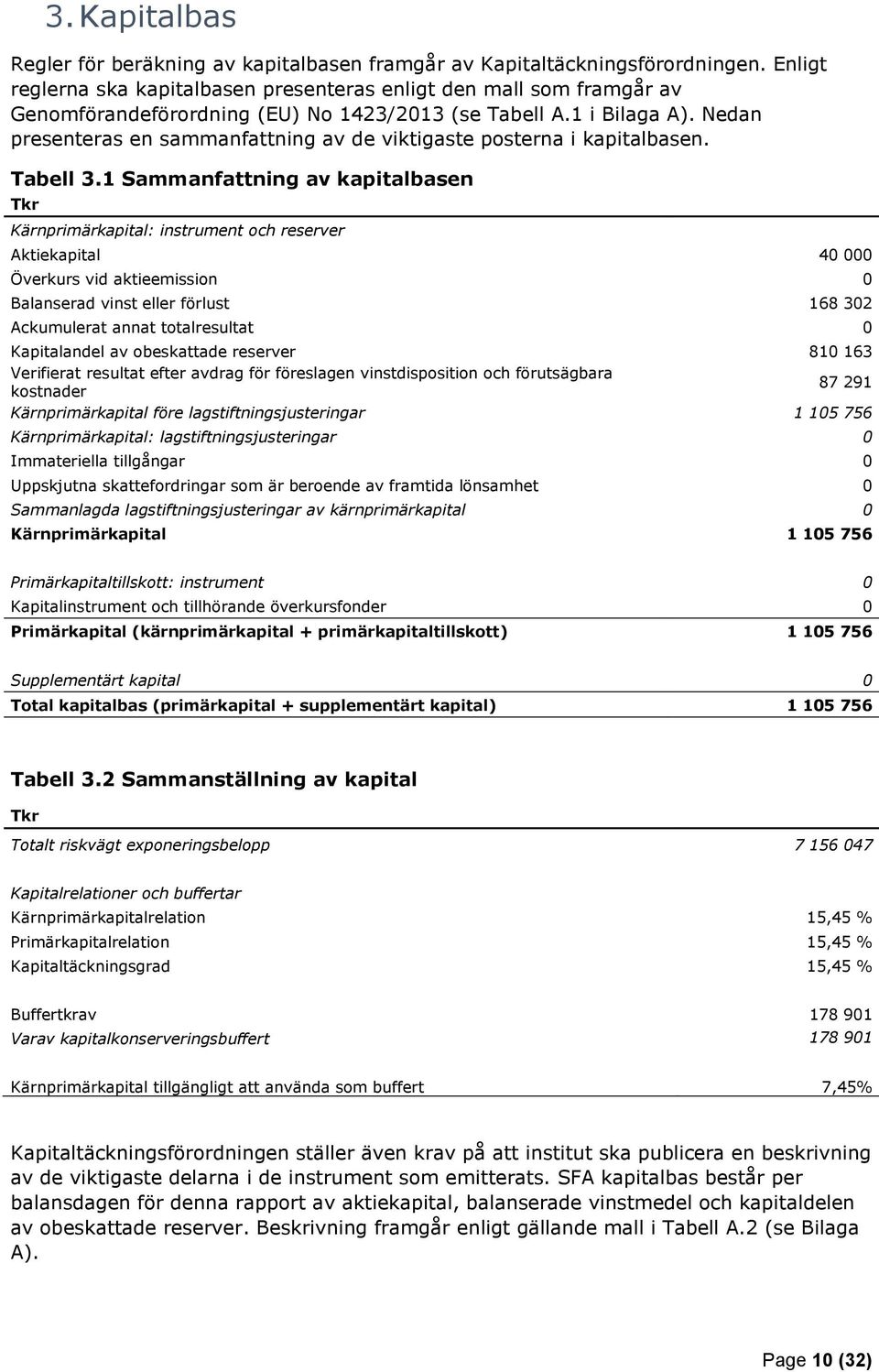 Nedan presenteras en sammanfattning av de viktigaste posterna i kapitalbasen. Tabell 3.