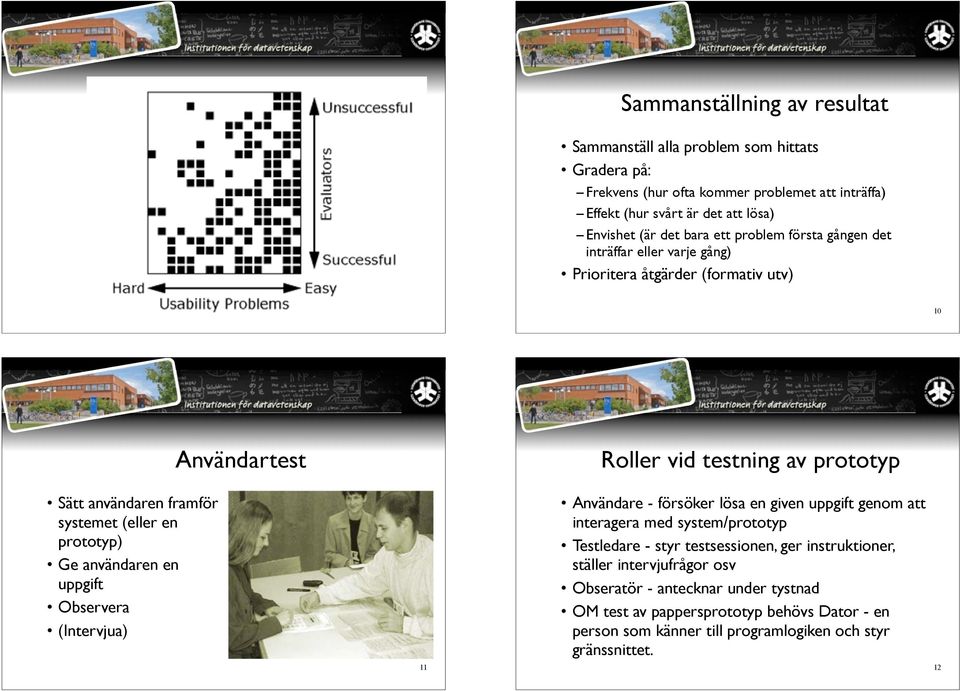 Observera (Intervjua) Användartest 11 Roller vid testning av prototyp Användare - försöker lösa en given uppgift genom att interagera med system/prototyp Testledare - styr