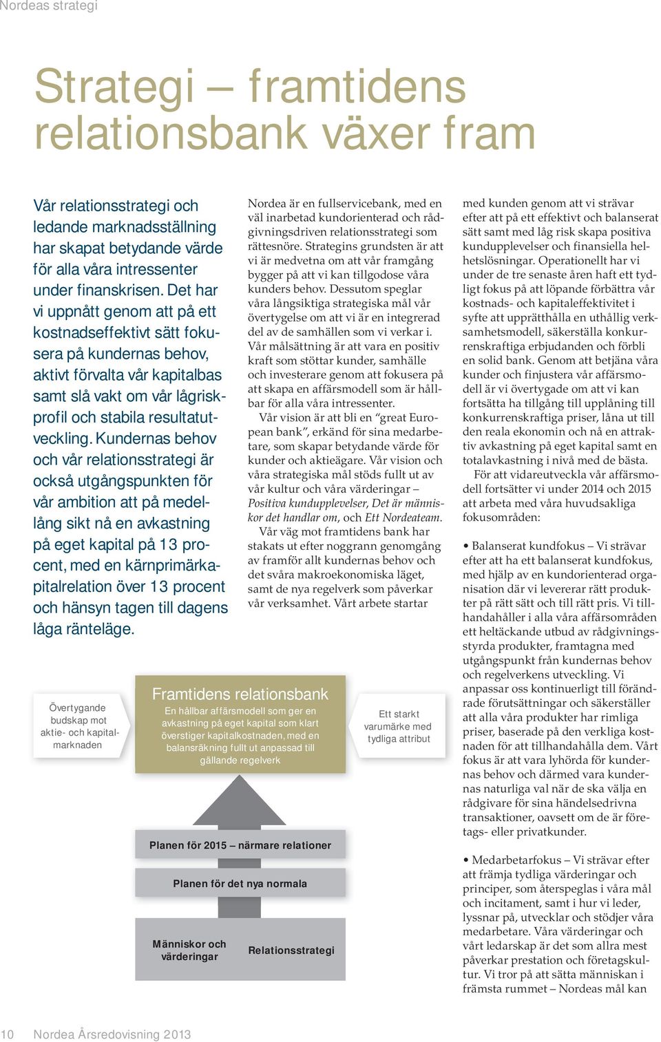 Kundernas behov och vår relationsstrategi är också utgångspunkten för vår ambition att på medellång sikt nå en avkastning på eget kapital på 13 procent, med en kärnprimärkapitalrelation över 13