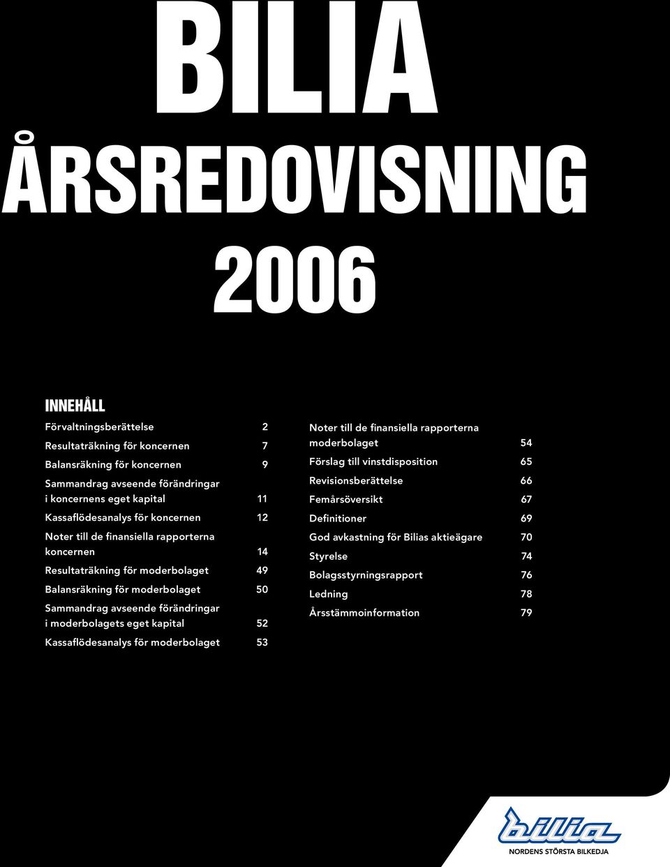 Sammandrag avseende förändringar i moderbolagets eget kapital 52 Noter till de finansiella rapporterna moderbolaget 54 Förslag till vinstdisposition 65 Revisionsberättelse 66