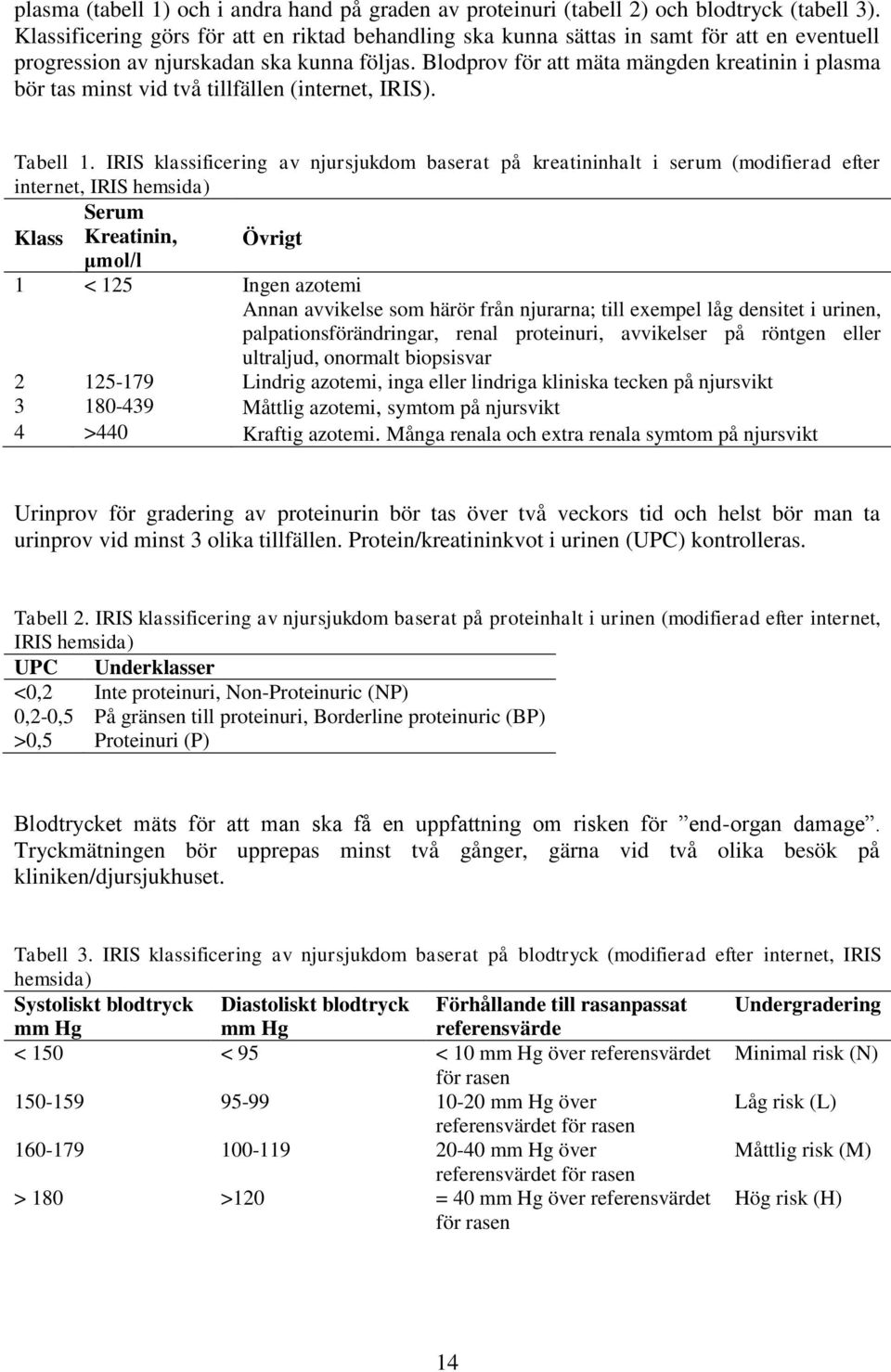 Blodprov för att mäta mängden kreatinin i plasma bör tas minst vid två tillfällen (internet, IRIS). Tabell 1.