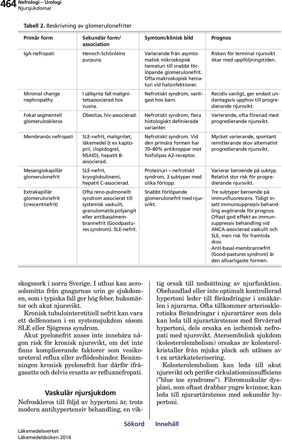 Minimal change nephropathy I sällsynta fall malignitetsassocierad hos vuxna. Nefrotiskt syndrom, vanligast hos barn. Recidiv vanligt, ger endast undantagsvis upphov till progredierande njursvikt.