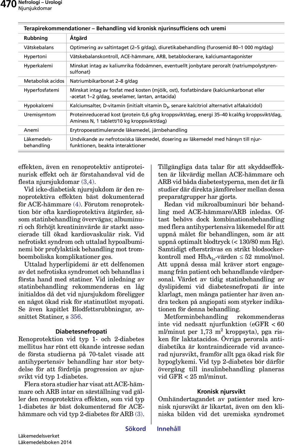 (natriumpolystyrensulfonat) Metabolisk acidos Natriumbikarbonat 2 8 g/dag Hyperfosfatemi Minskat intag av fosfat med kosten (mjölk, ost), fosfatbindare (kalciumkarbonat eller -acetat 1 2 g/dag,