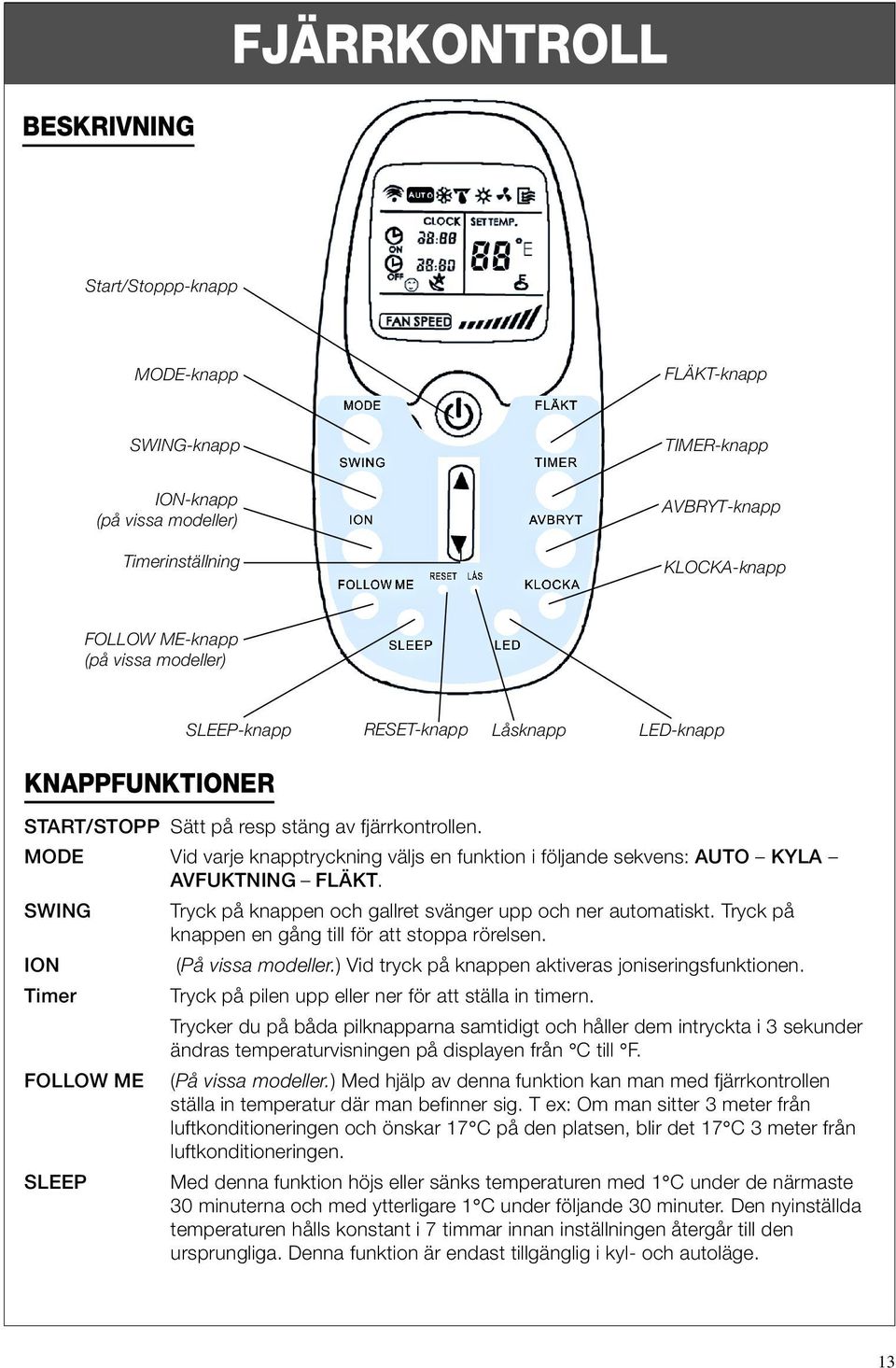 MODE Vid varje knapptryckning väljs en funktion i följande sekvens: AUTO KYLA AVFUKTNING FLÄKT. SWING Tryck på knappen och gallret svänger upp och ner automatiskt.