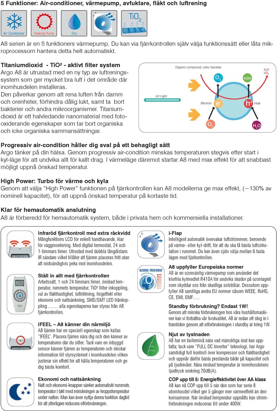 Titaniumdioxid - TiO² - aktivt filter system Argo A8 är utrustad med en ny typ av luftreningssystem som ger mycket bra luft i det område där inomhusdelen installeras.