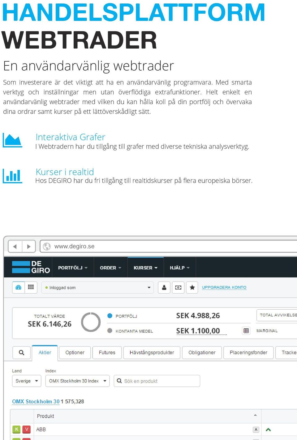 Helt enkelt en användarvänlig webtrader med vilken du kan hålla koll på din portfölj och övervaka dina ordrar samt kurser på ett