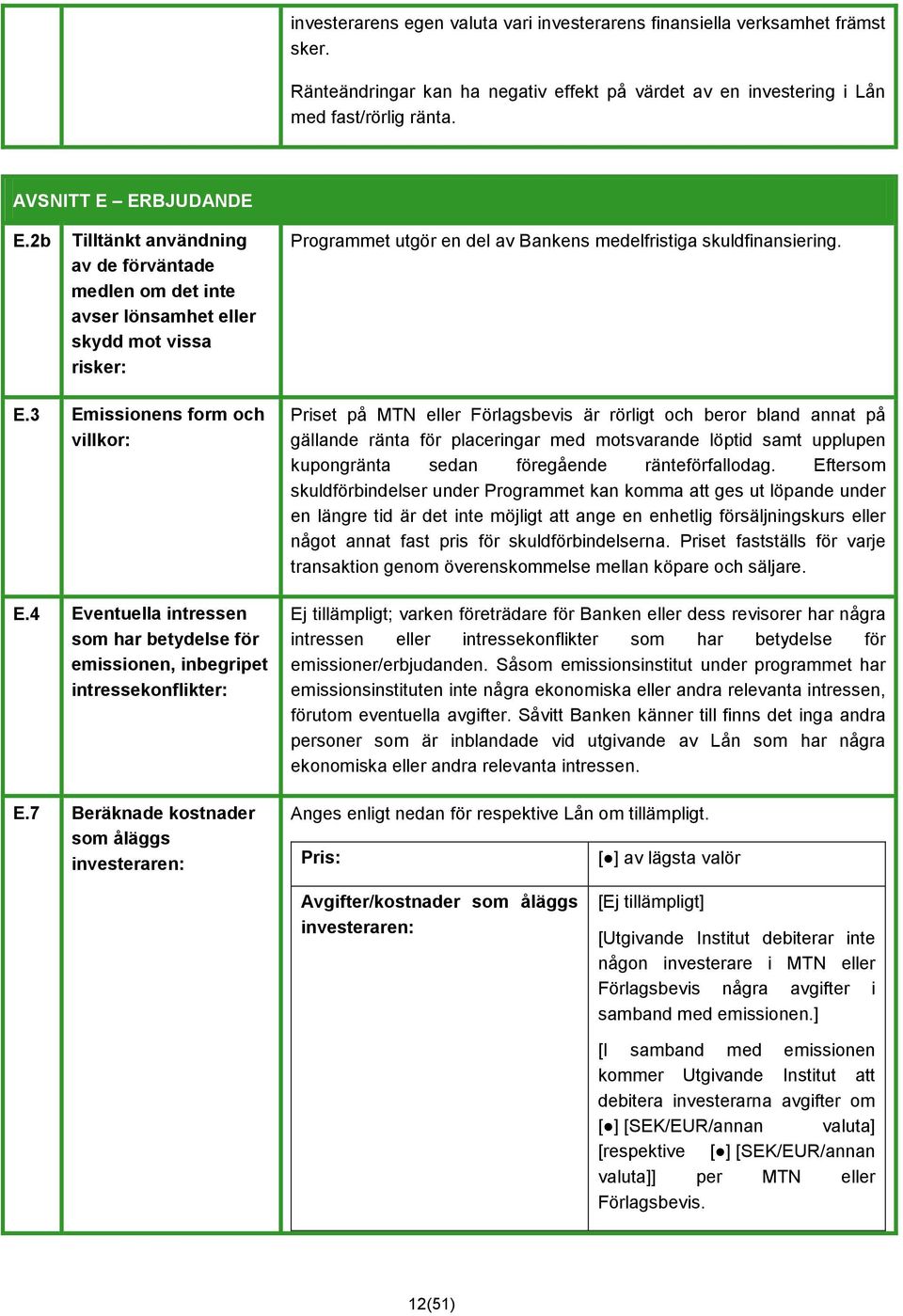 3 Emissionens form och villkor: E.4 Eventuella intressen som har betydelse för emissionen, inbegripet intressekonflikter: E.