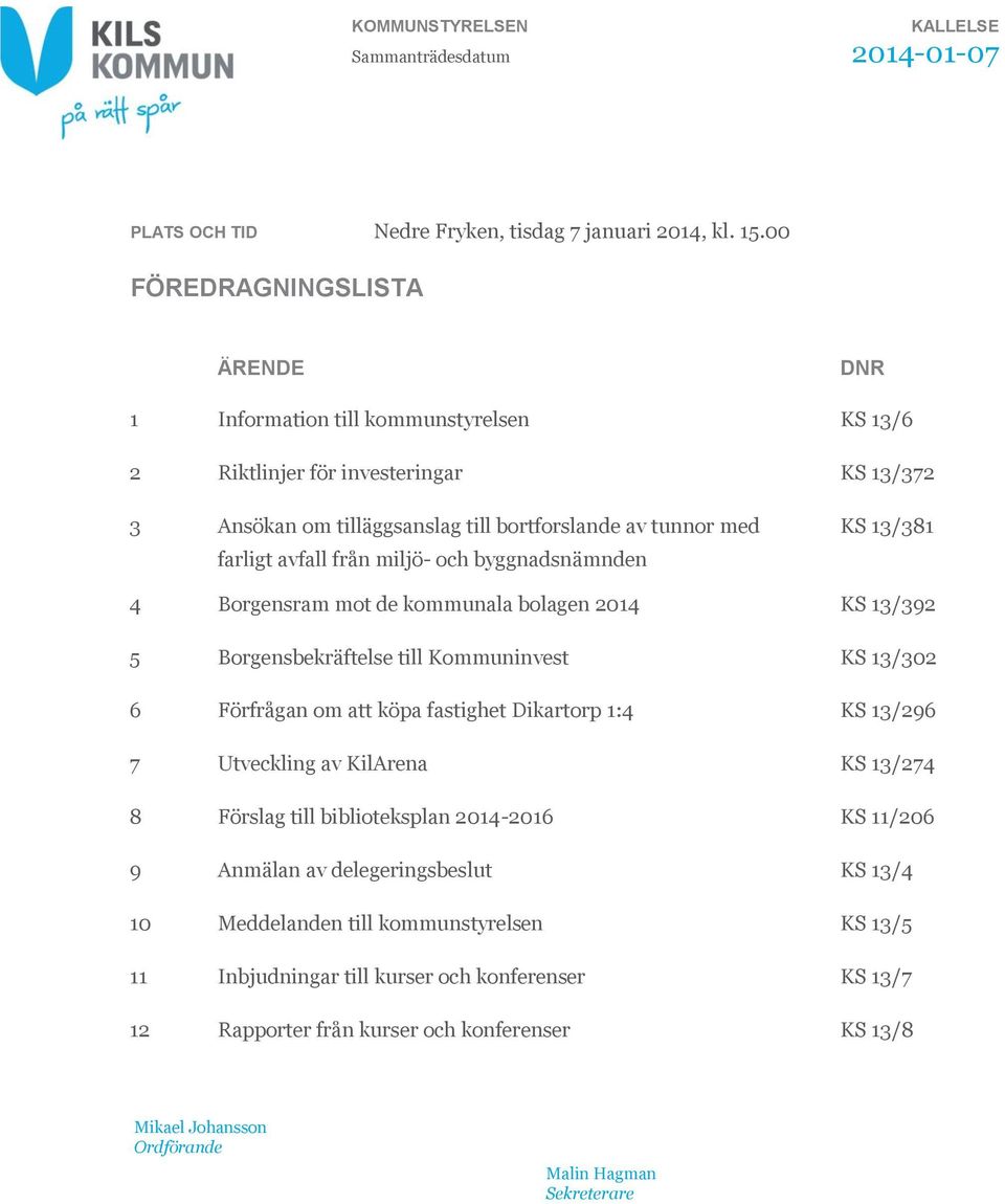 miljö- och byggnadsnämnden KS 13/381 4 Borgensram mot de kommunala bolagen 2014 KS 13/392 5 Borgensbekräftelse till Kommuninvest KS 13/302 6 Förfrågan om att köpa fastighet Dikartorp 1:4 KS 13/296 7