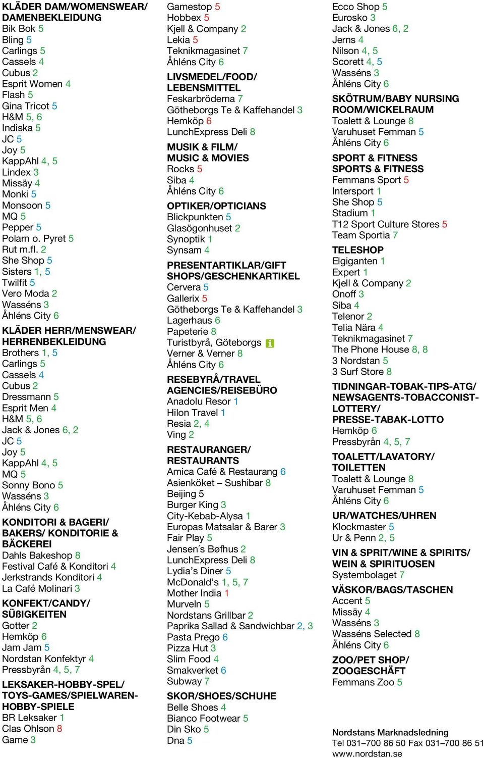 2 She Shop 5 Ssters 1, 5 Twlft 5 Vero Moda 2 Wasséns 3 KLÄDER HERR/MENSWEAR/ HERRENBEKLEIDUNG Brothers 1, 5 Carlngs 5 Cassels 4 Cubus 2 Dressmann 5 Esprt Men 4 H&M 5, 6 Jack & Jones 6, 2 JC 5 Joy 5