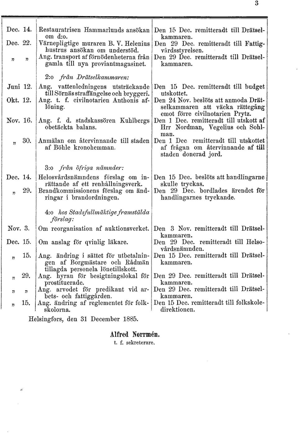 Ang. f. d. stadskassören obetäckta balans. Kuhlbergs Anmälan om återvinnande till staden af Böhle kronohemman.