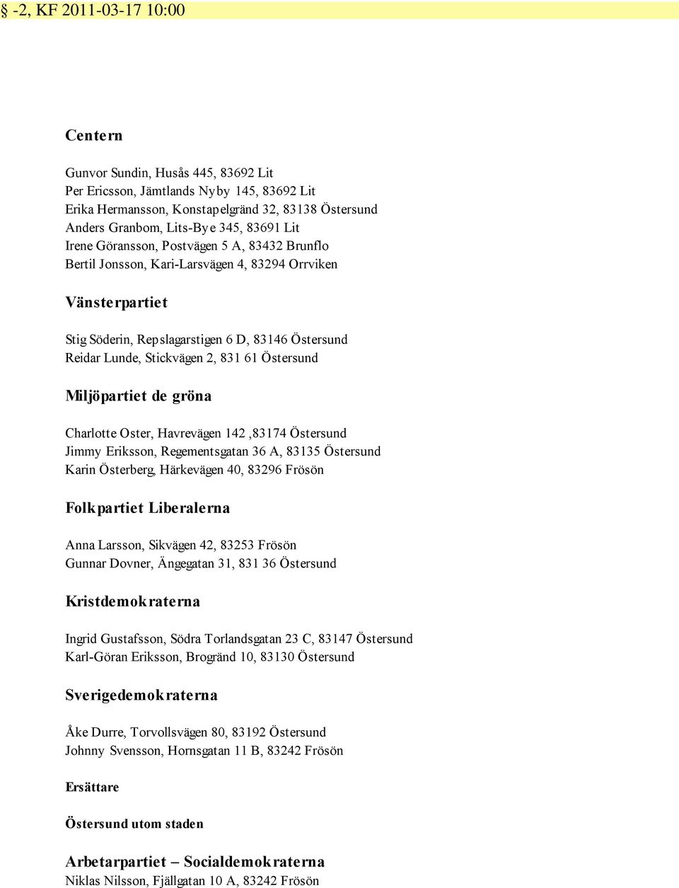831 61 Östersund Miljöpartiet de gröna Charlotte Oster, Havrevägen 142,83174 Östersund Jimmy Eriksson, Regementsgatan 36 A, 83135 Östersund Karin Österberg, Härkevägen 40, 83296 Frösön Folkpartiet