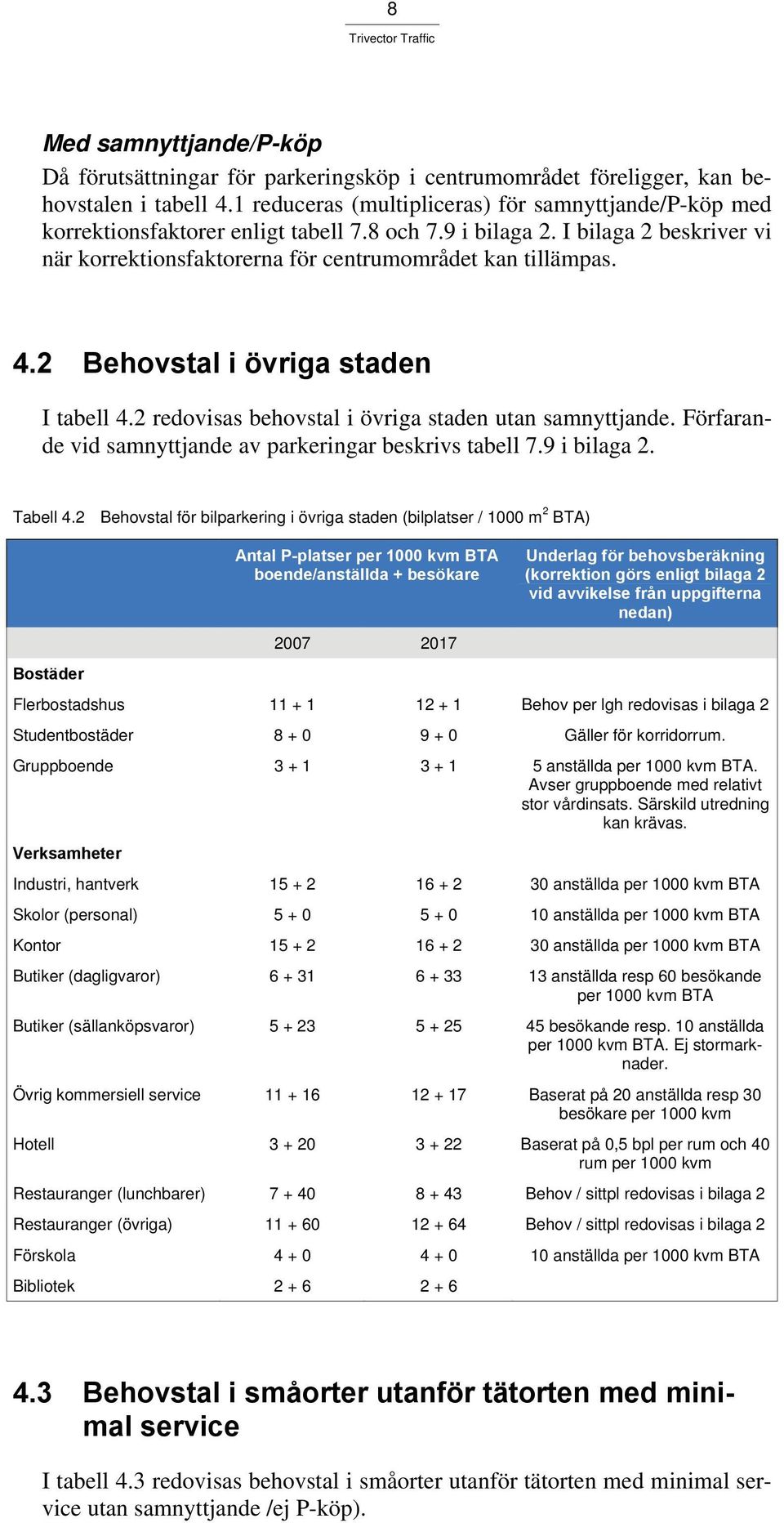 2 Behovstal i övriga staden I tabell 4.2 redovisas behovstal i övriga staden utan samnyttjande. Förfarande vid samnyttjande av parkeringar beskrivs tabell 7.9 i bilaga 2. Tabell 4.