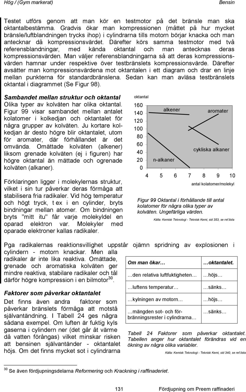 Därefter körs samma testmotor med två referensblandningar, med kända oktantal och man antecknas deras kompressionsvärden.