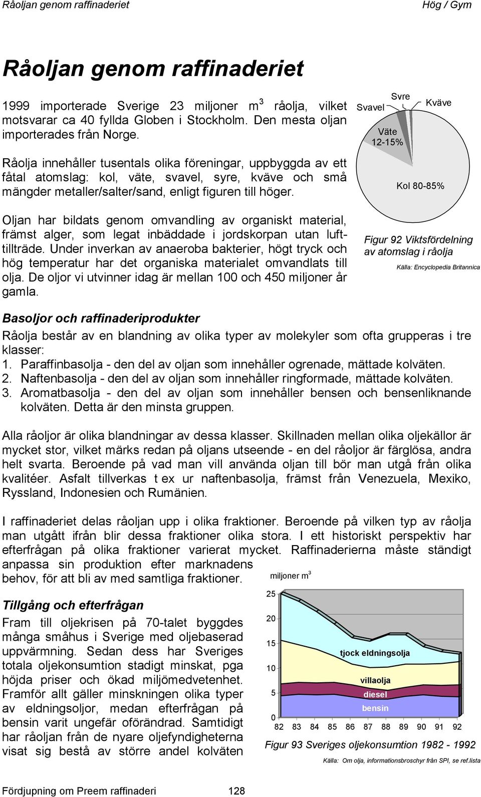 Råolja innehåller tusentals olika föreningar, uppbyggda av ett fåtal atomslag: kol, väte, svavel, syre, kväve och små mängder metaller/salter/sand, enligt figuren till höger.