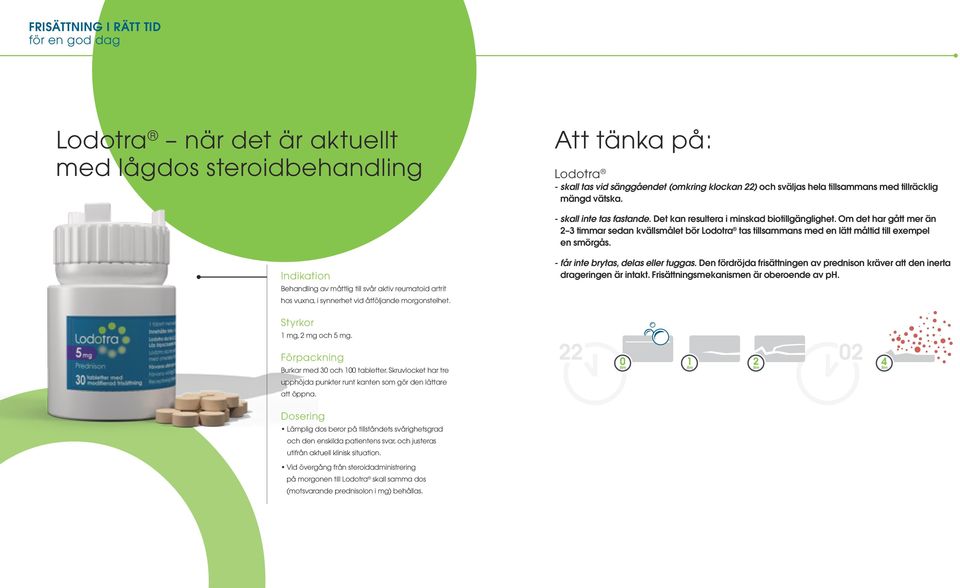 Indikation Behandling av måttlig till svår aktiv reumatoid artrit hos vuxna, i synnerhet vid åtföljande morgonstelhet. - får inte brytas, delas eller tuggas.