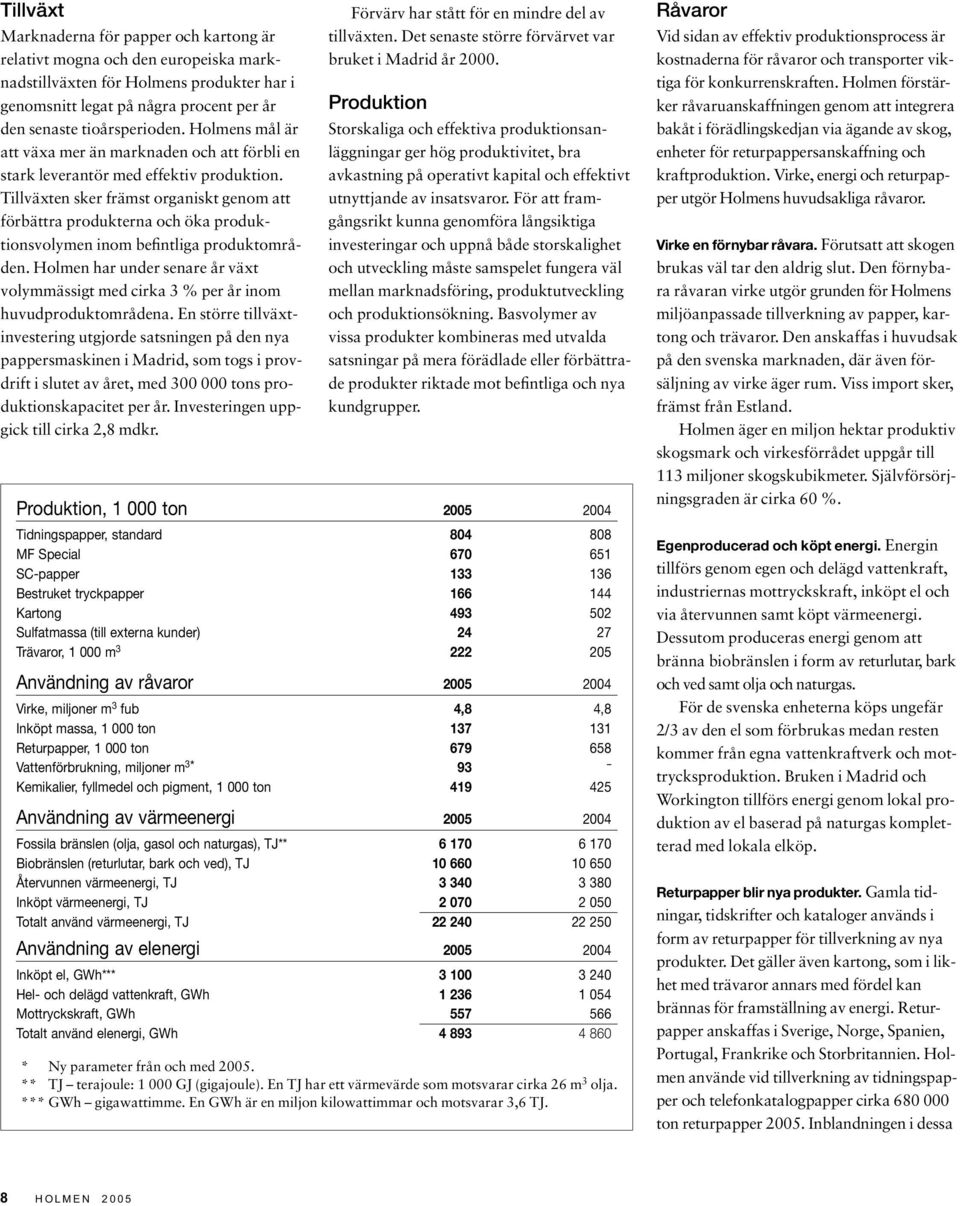 Tillväxten sker främst organiskt genom att förbättra produkterna och öka produktionsvolymen inom befintliga produktområden.