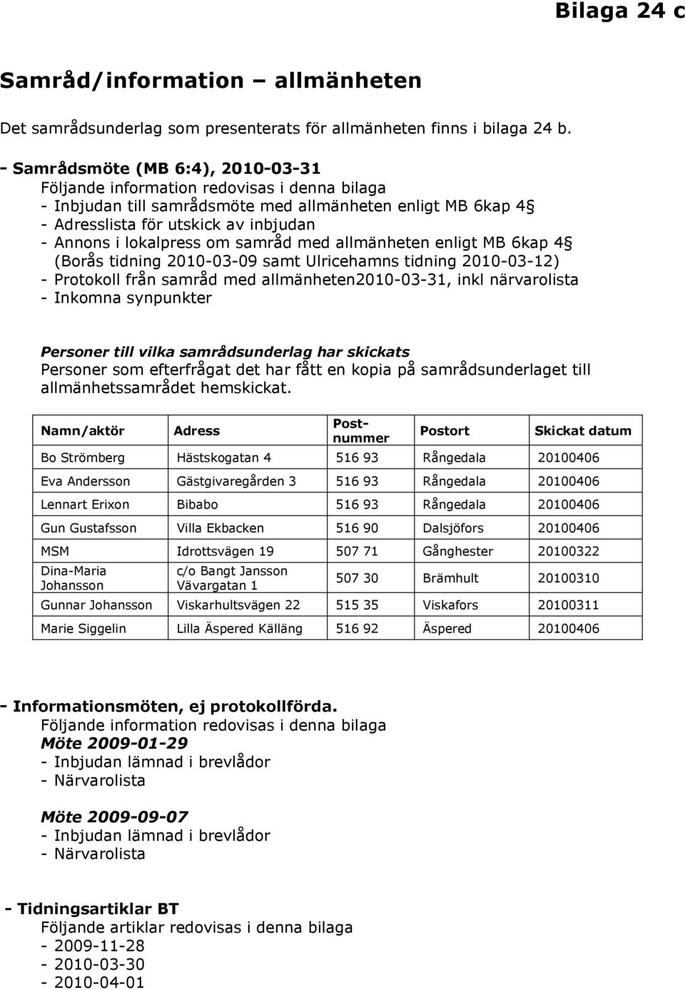 lokalpress om samråd med allmänheten enligt MB 6kap 4 (Borås tidning 2010-03-09 samt Ulricehamns tidning 2010-03-12) - Protokoll från samråd med allmänheten2010-03-31, inkl närvarolista - Inkomna