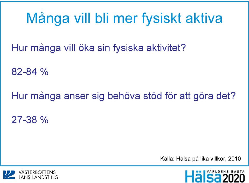 82-84 % Hur många anser sig behöva stöd för