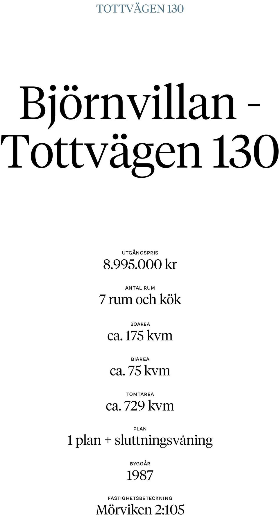 175 kvm Biarea ca. 75 kvm Tomtarea ca.