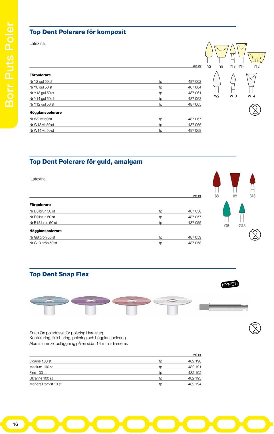 W13 vit 50 st fp 487 066 Nr W14 vit 50 st fp 487 068 Top Dent Polerare för guld, amalgam Latexfria.