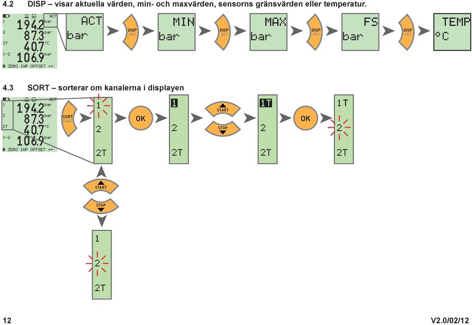 3 DISP SET DISP SET DISP SET SORT sorterar om