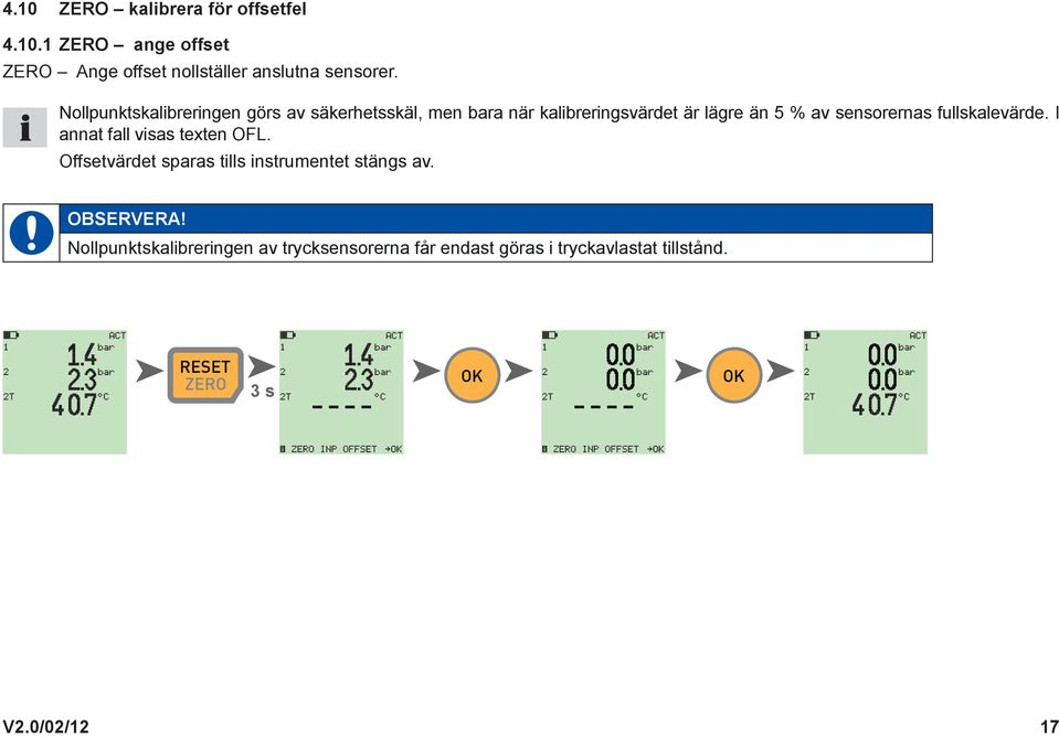 sensorernas fullskalevärde. I annat fall visas texten OFL. Offsetvärdet sparas tills instrumentet stängs av.