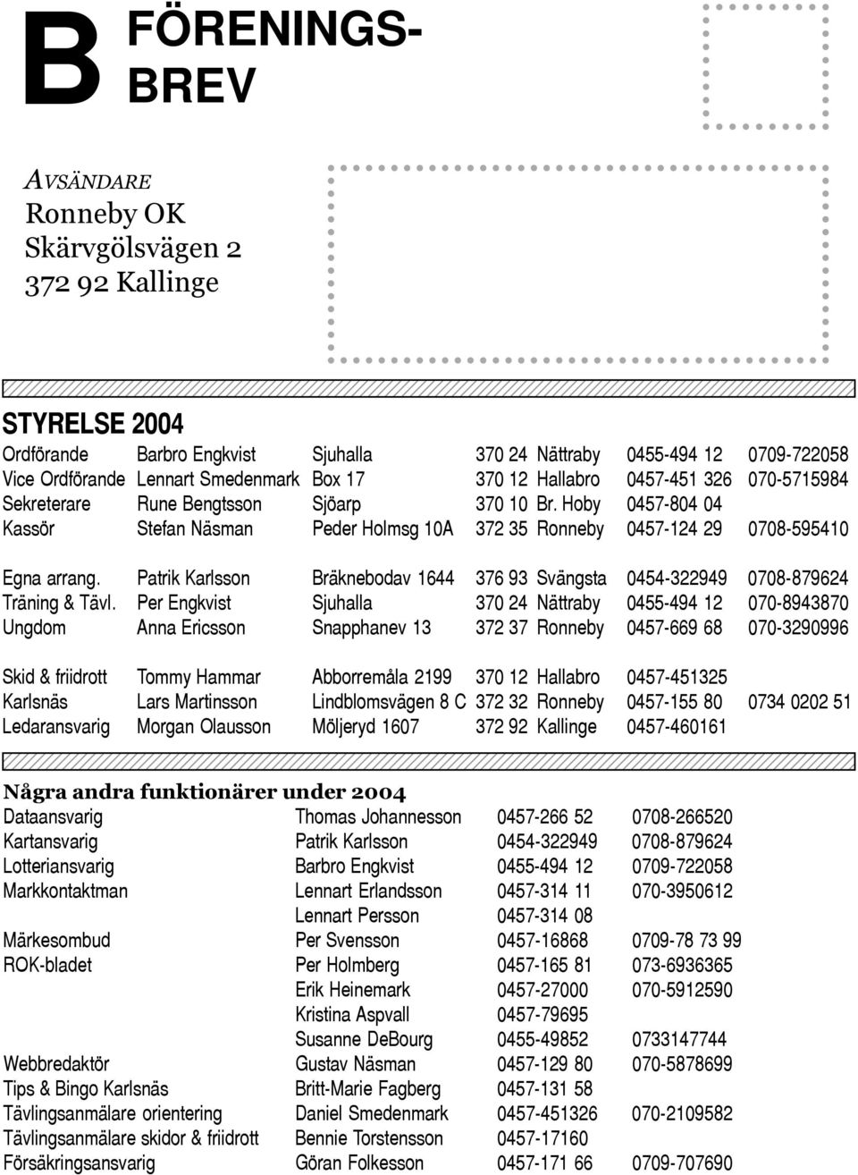 STYRELSE 2004 Ordförande Barbro Engkvist Sjuhalla 370 24 Nättraby 0455-494 12 0709-722058 Vice Ordförande Lennart Smedenmark Box 17 370 12 Hallabro 0457-451 326 070-5715984 Sekreterare Rune Bengtsson