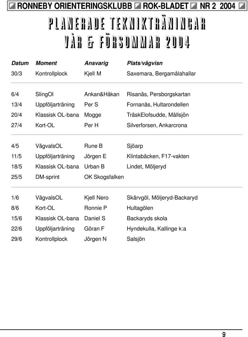 Rune B Sjöarp 11/5 Uppföljarträning Jörgen E Klintabäcken, F17-vakten 18/5 Klassisk OL-bana Urban B Lindet, Möljeryd 25/5 DM-sprint OK Skogsfalken 1/6 VägvalsOL Kjell Nero