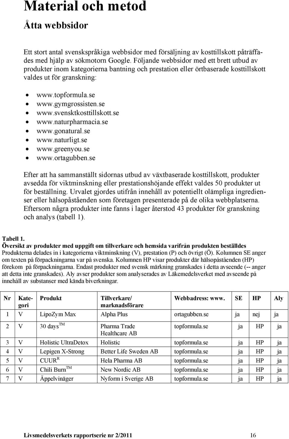 se www.naturpharmacia.se www.gonatural.se www.naturligt.se www.greenyou.se www.ortagubben.