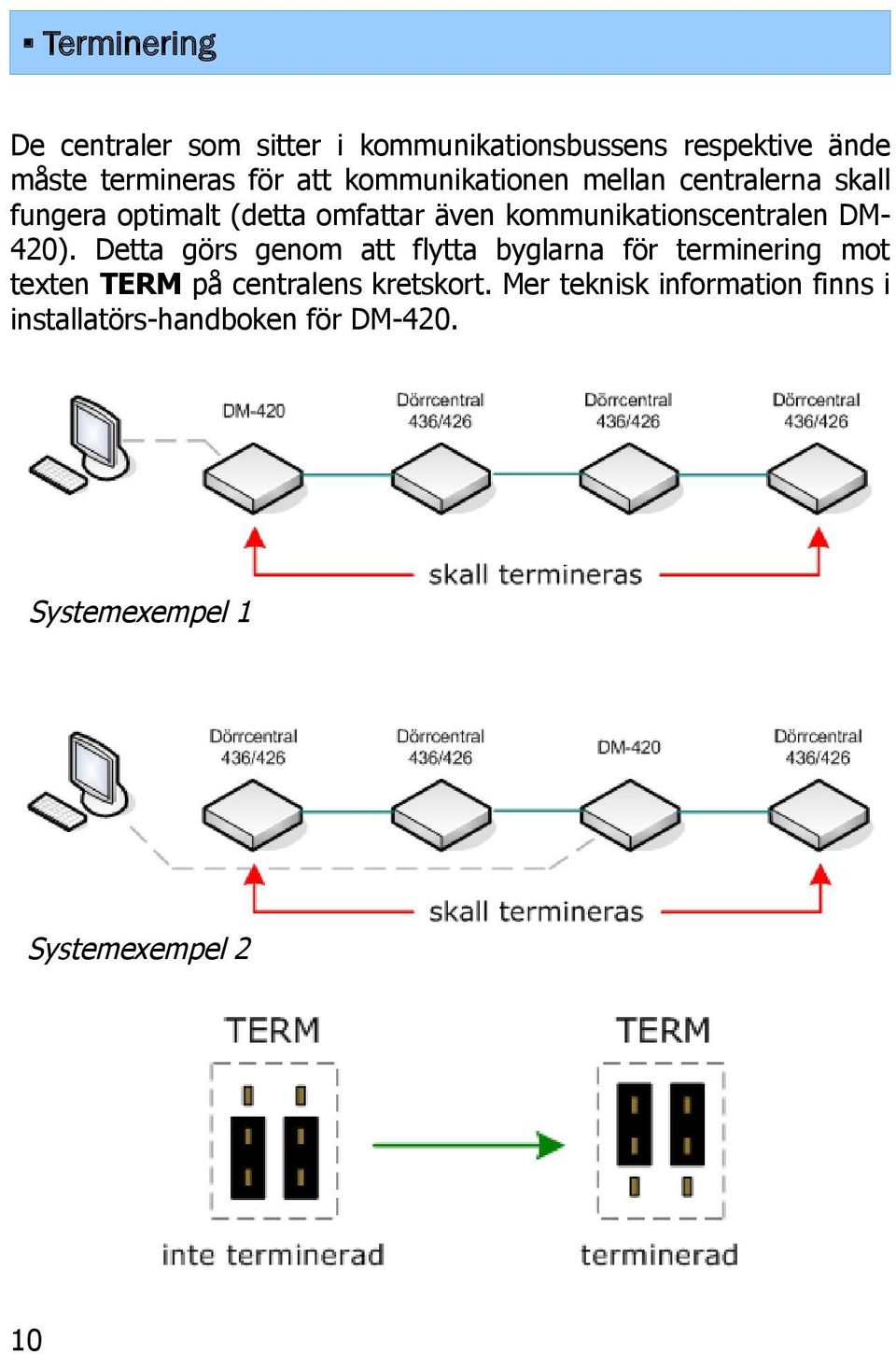 DM- 420). Detta görs genom att flytta byglarna för terminering mot texten TERM på centralens kretskort.